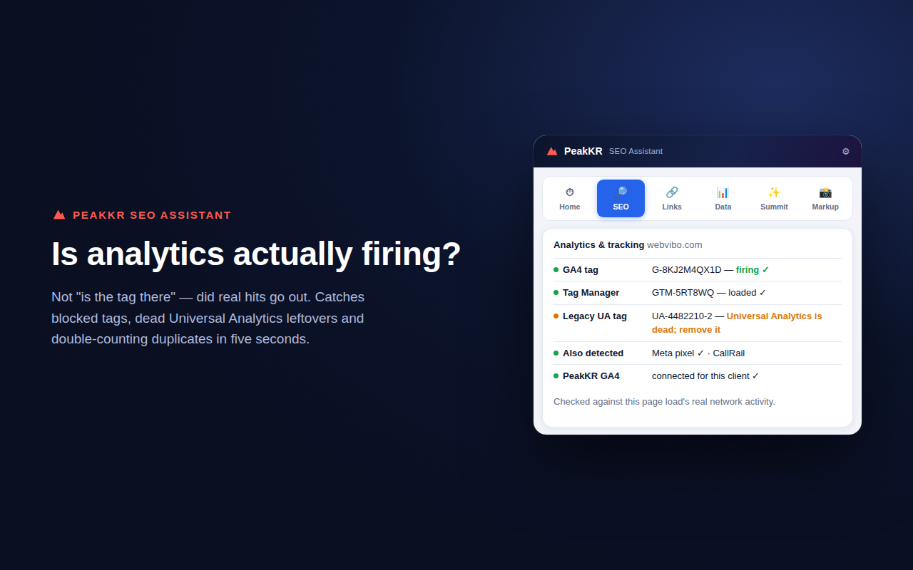 Analytics checker — is GA4 actually firing?